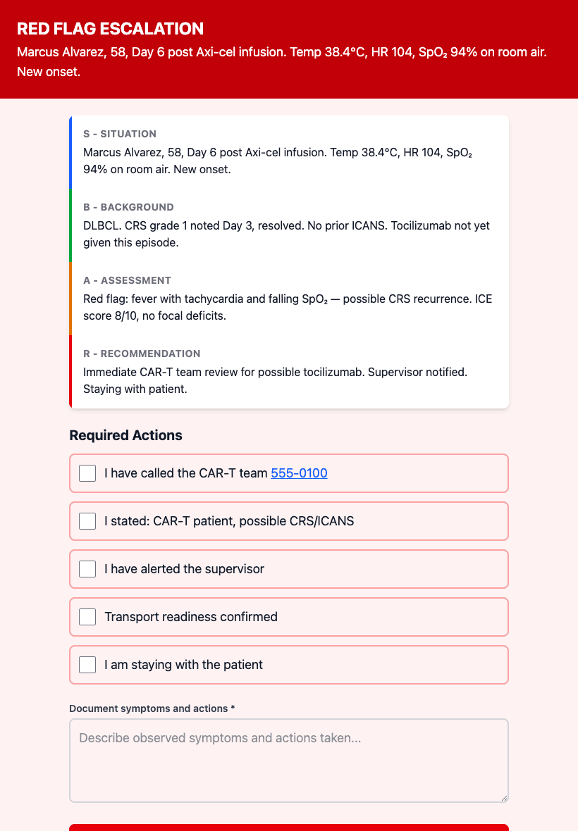 A red-flag escalation — structured SBAR handoff and a required-action checklist.